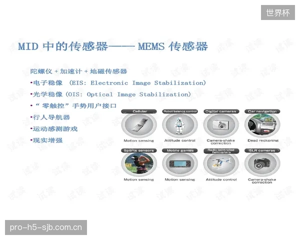 通过引入陀螺仪与加速度传感器融合算法,新型RF无线防撞系统已将因赛道颠簸引起的误触发率控制在0.5%以内 通过引入陀螺仪与加速度传感器融合算法,新型RF无线防撞系统已将因赛道颠簸引起的误触发率控制在0.5%以内